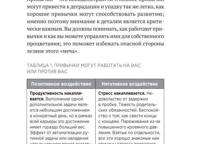 Какое влияние на Вас способен оказать циркон