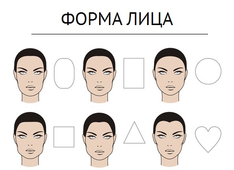 Кому идут серьги-кольца?