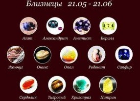 Камни талисманы для знака зодиака БЛИЗНЕЦЫ